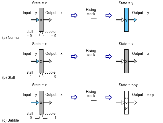 һ׵΢(9)-PIPEӲṹ, ˮ߿߼