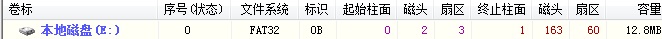 Linux virtual filesystem switch I ɸԼ֪ʶ
