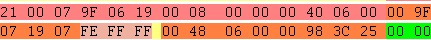 Linux virtual filesystem switch I ɸԼ֪ʶ