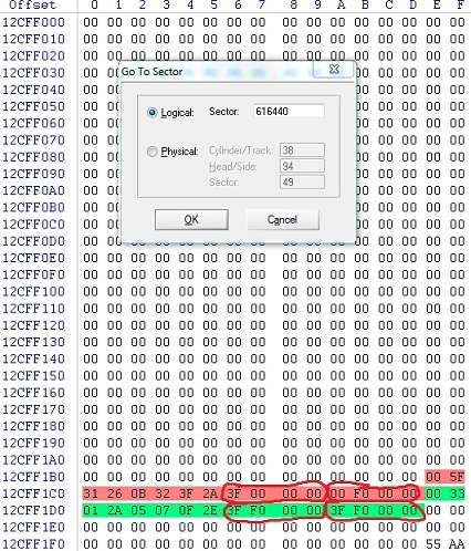 Linux virtual filesystem switch I ɸԼ֪ʶ