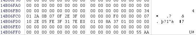 Linux virtual filesystem switch I ɸԼ֪ʶ
