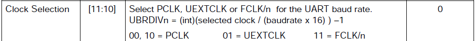 GNU ARM-(7)s3c2440Ĵڿ