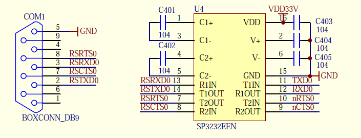 GNU ARM-(7)s3c2440Ĵڿ