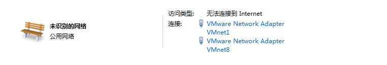 VMwareʽ