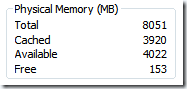 32λWindows78Gڴʹø+xp 32λʹ8Gڴ