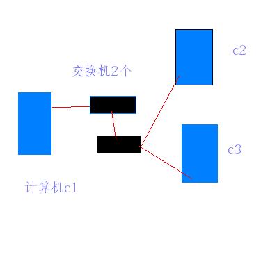 pingͨ 취