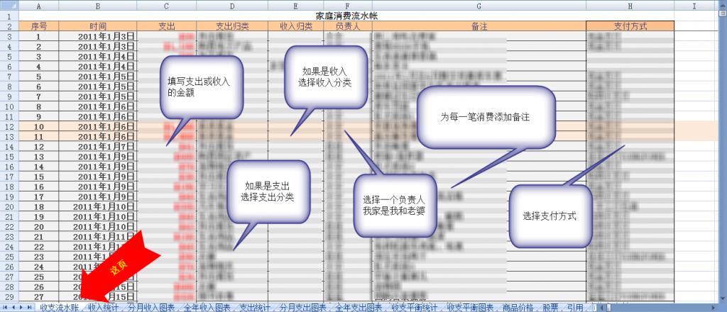 小技能 在excel 单元格中增加换行