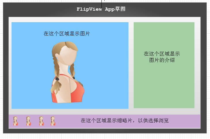 Windows Store apps[41]FlipViewؼʹ