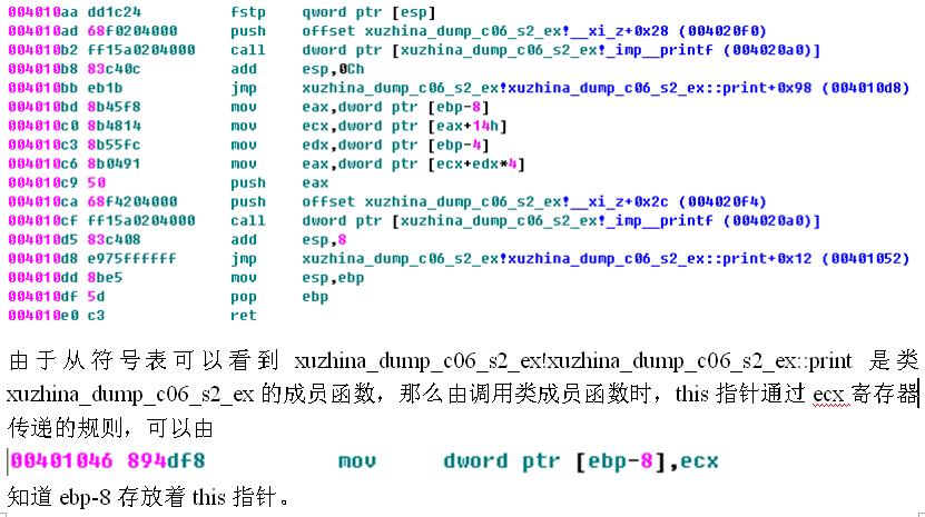 coredumpйԭ̽windows6.2гԱ