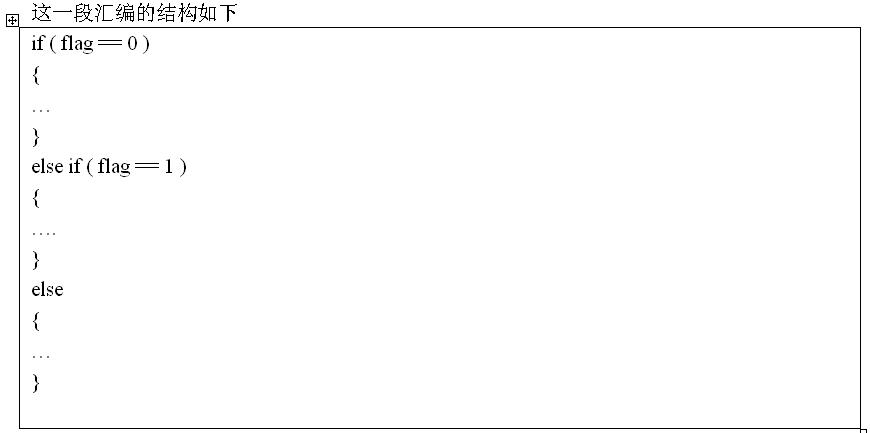 coredumpйԭ̽windows6.2гԱ