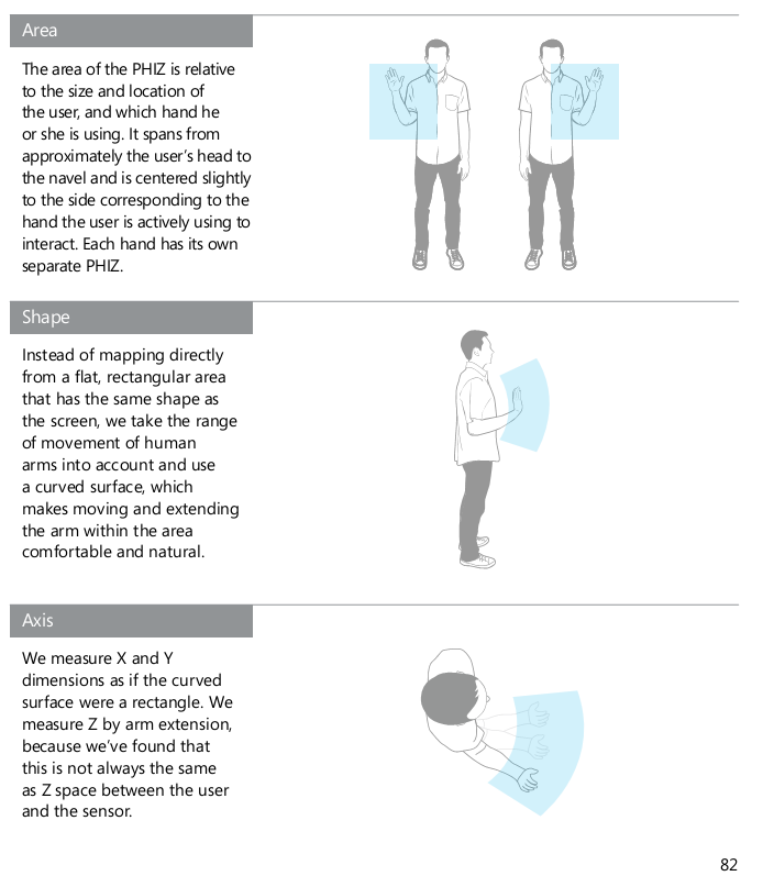 Kinect for Windows SDK v1.7ϸ+ϺKinectѵ