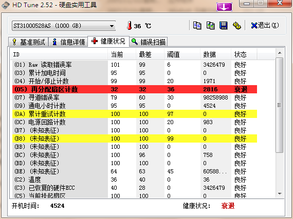 Win7ϵͳϣ1TӲʹ22±ˣǣ³ʦôˡ