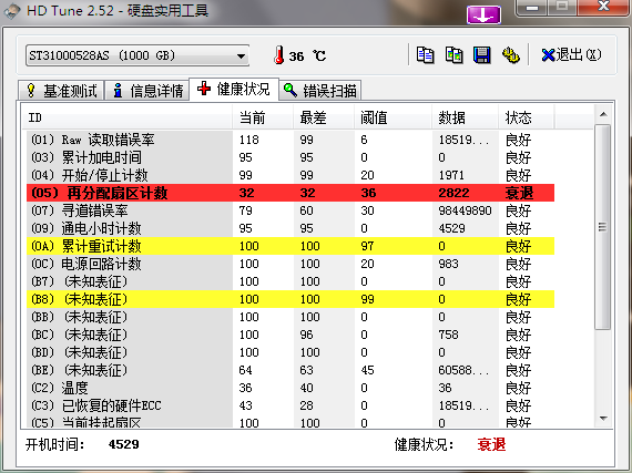 Win7ϵͳϣ1TӲʹ22±ˣǣ³ʦôˡ