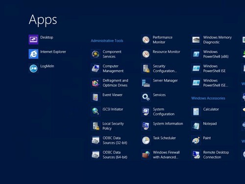 Windows Server 2012 ʵüɻ