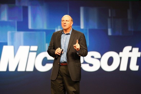 ΢CEOĬ:Windows 83400