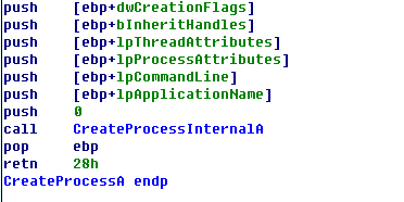windows创设进程的用户态和内核态交互-小话windows(1)