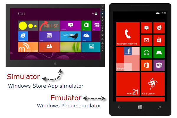 Windows 8ģ(Simulator)Windows Phone(Emulator)