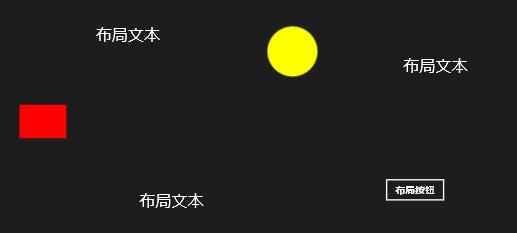 Windows ʵ̳ϵ - ֿ