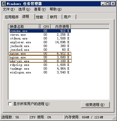 ʶNginx for Windows 