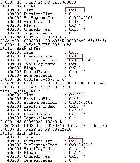 ��coredump�й�����ԭ��̽����windows��8.3�ڶѲ��ֶѿ�����ĵ�һ�ַ���
