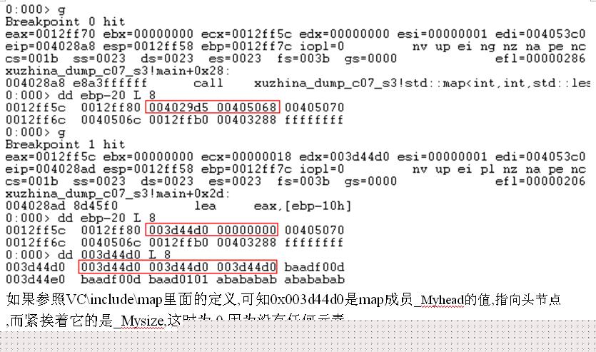 ��coredump�й�����ԭ��̽����windows��7.3�ڵ�ͼ