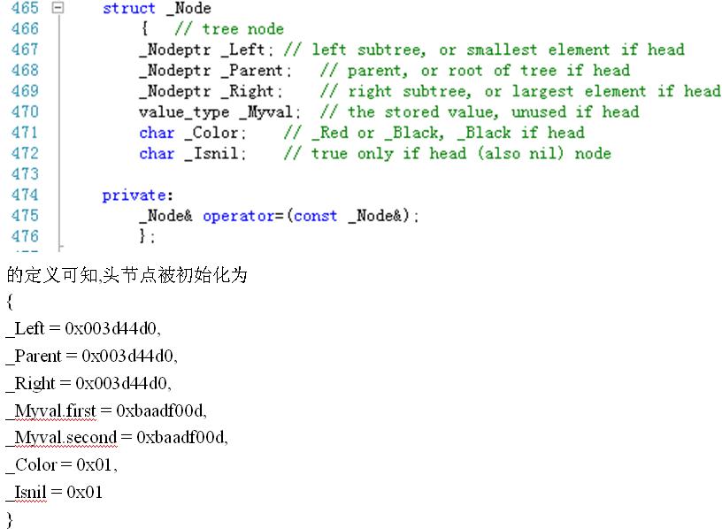 ��coredump�й�����ԭ��̽����windows��7.3�ڵ�ͼ