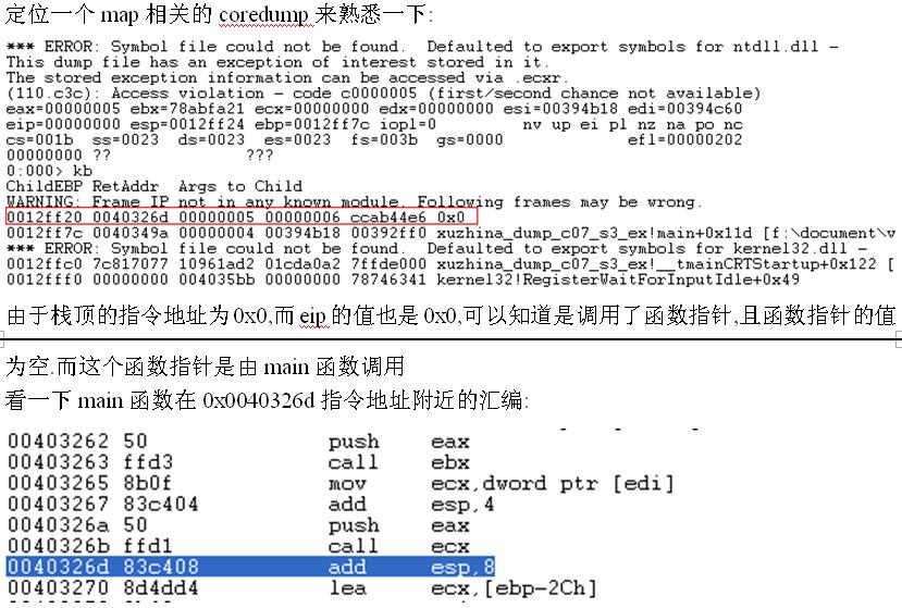 ��coredump�й�����ԭ��̽����windows��7.3�ڵ�ͼ