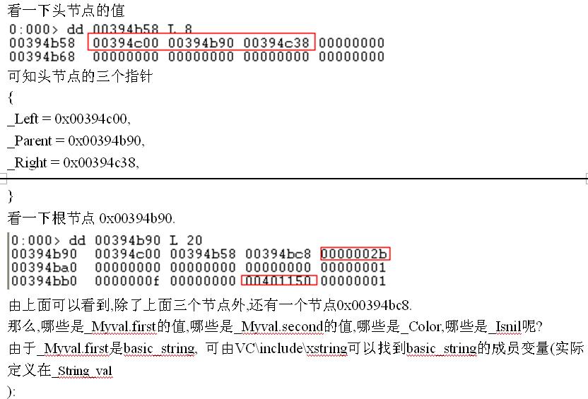 ��coredump�й�����ԭ��̽����windows��7.3�ڵ�ͼ