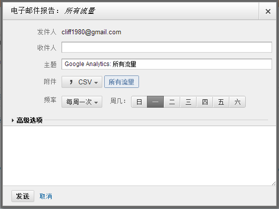 ԳվȷüʹGoogle Analytics