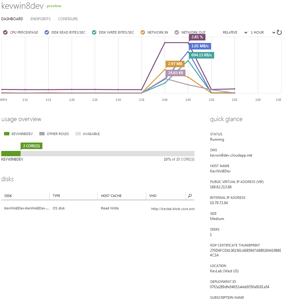 ���Windows8��ƽ̨��������