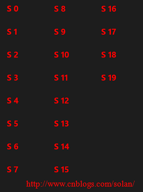 (£Windows  Metro Ӧÿ Metro Appļ¿ؼ