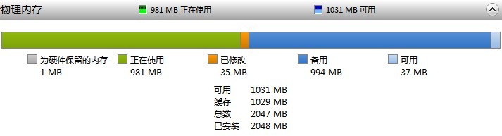 windows �ߵ��ڴ�ʹ�õ�һ����ɧ