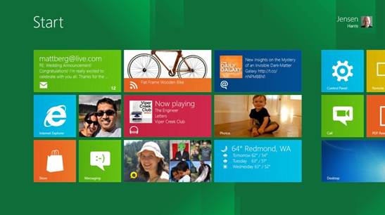 windows8 UIMetro ǳ