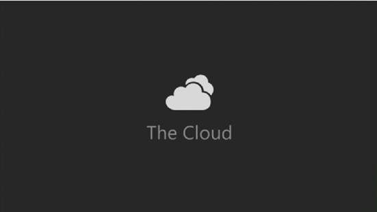 windows8 UIMetro ǳ