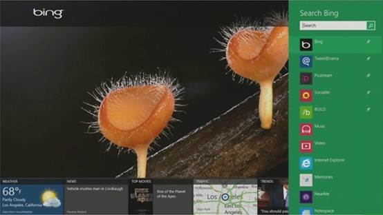 windows8 UIMetro ǳ