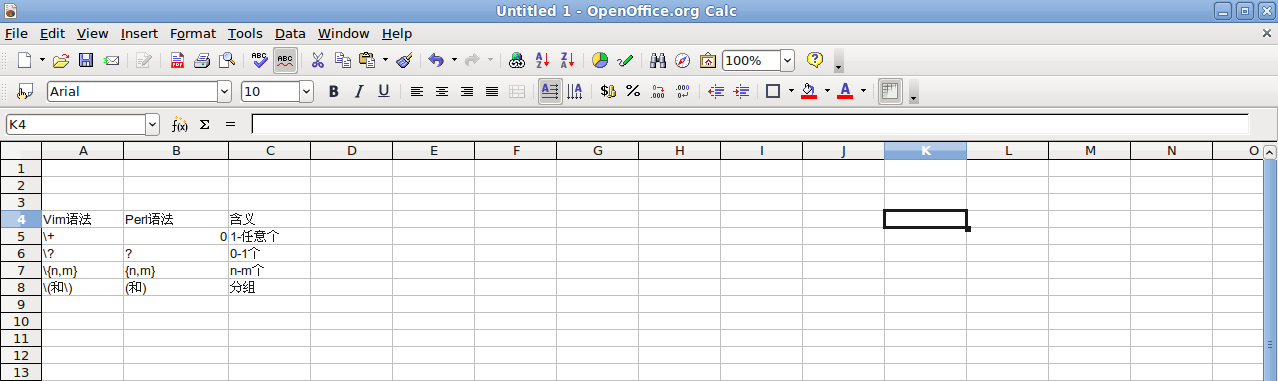 openofficeôã̶ܴͼ̫