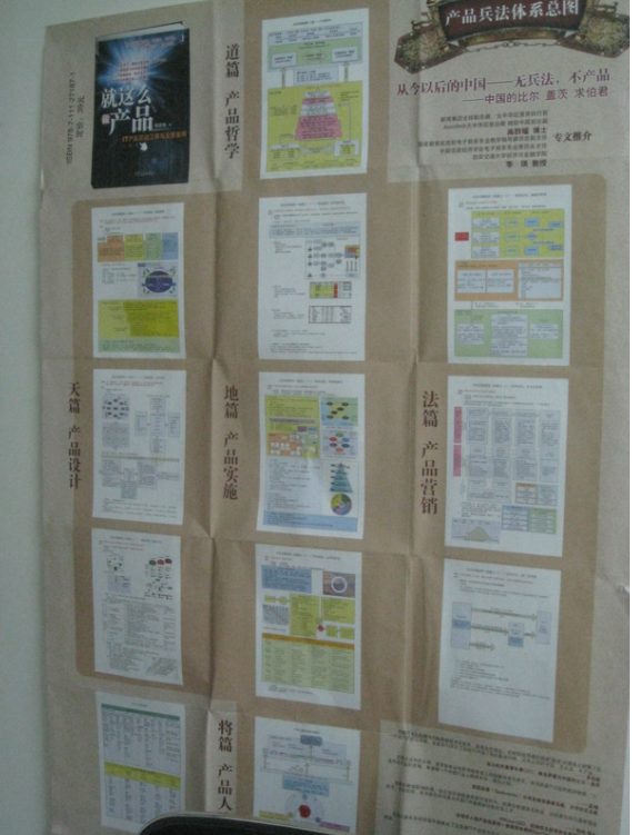 С���ҵ�Family Office����ͥ�칫�ң�