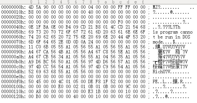 �ؼ�����������