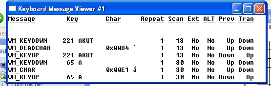 ��⣬Windows��������м��̺Ͷ����Ե�һ���й�����