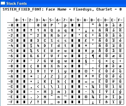 ��⣬Windows��������м��̺Ͷ����Ե�һ���й�����