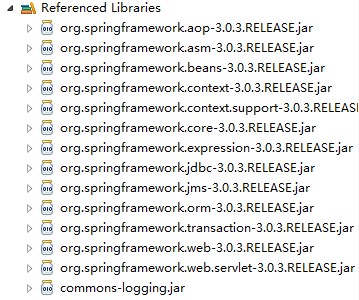 ׵spring-mvcʾԭ