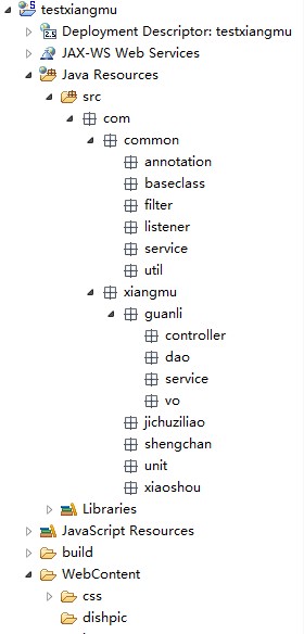 ��ĿС��SpringMVC+hibernate��� ԭ����MVC����1��
