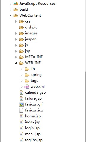 ��ĿС��SpringMVC+hibernate��� ԭ����MVC����1��