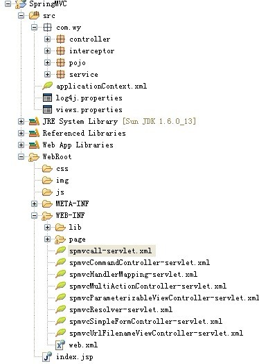 SpringMVC��֤����С����