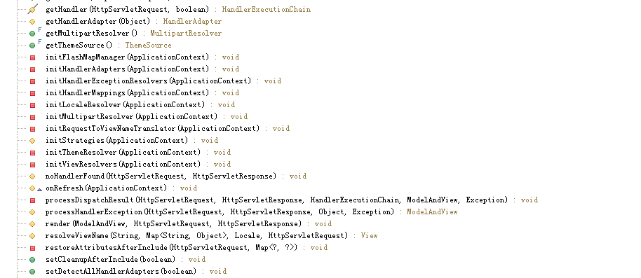 йspringmvc3.1.3ļ´400 쳣й