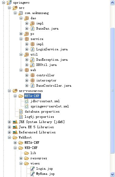 Spring MVC3.0.5�ｨȫ��