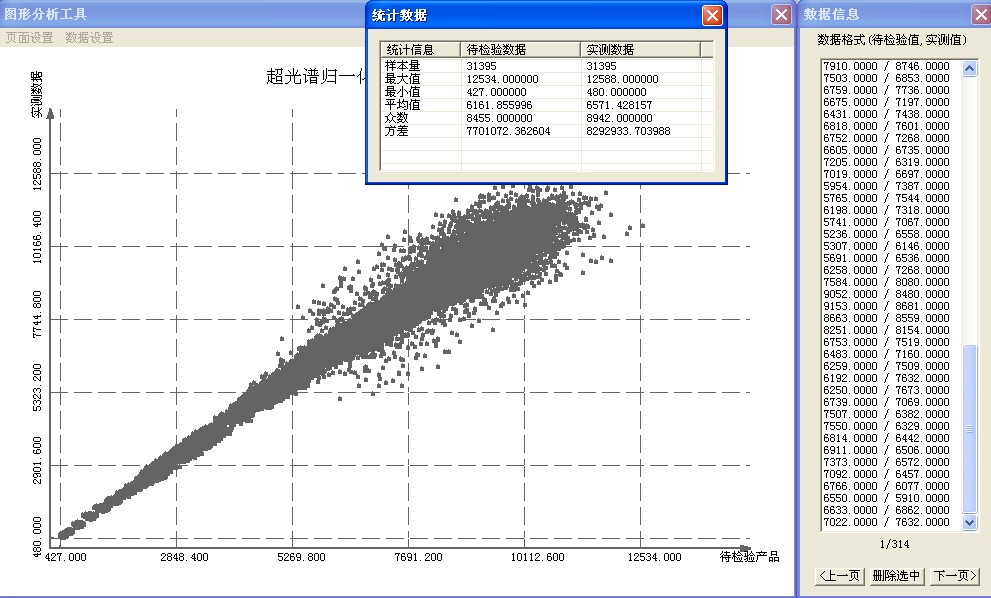 ����һ��������ʾ������Դ����������