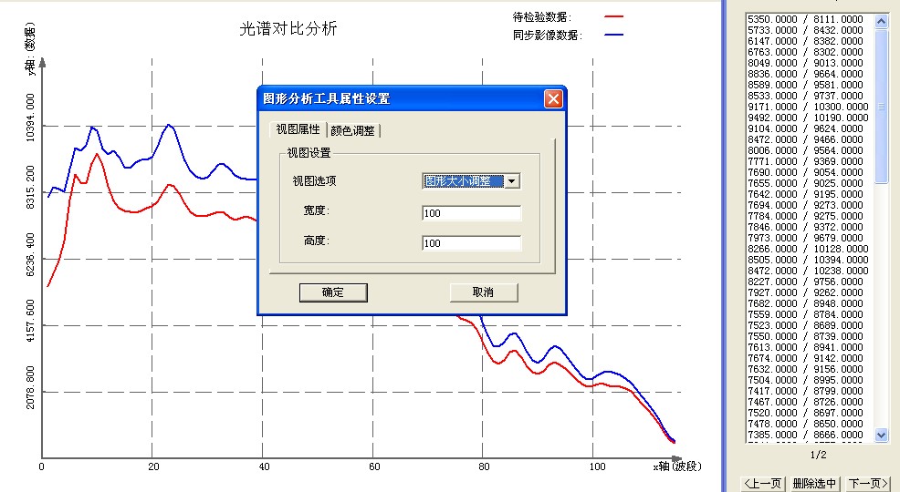 ����һ��������ʾ������Դ����������