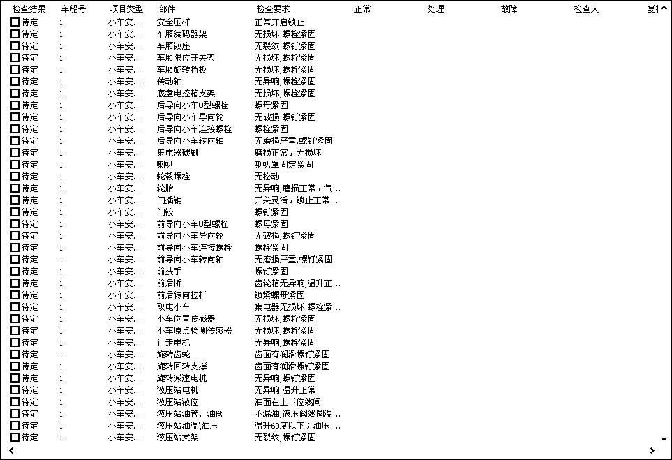 MFC��׫һ�����û�ѡ������Ľ��棬Ŀǰ�õ�LIST CONTROL������ѡ������࣬���ò�������λ��������ûʲô�õ�ʵ�ַ�ʽ