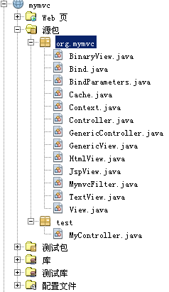 С���ҵ�MVC��ܣ�Mymvc
